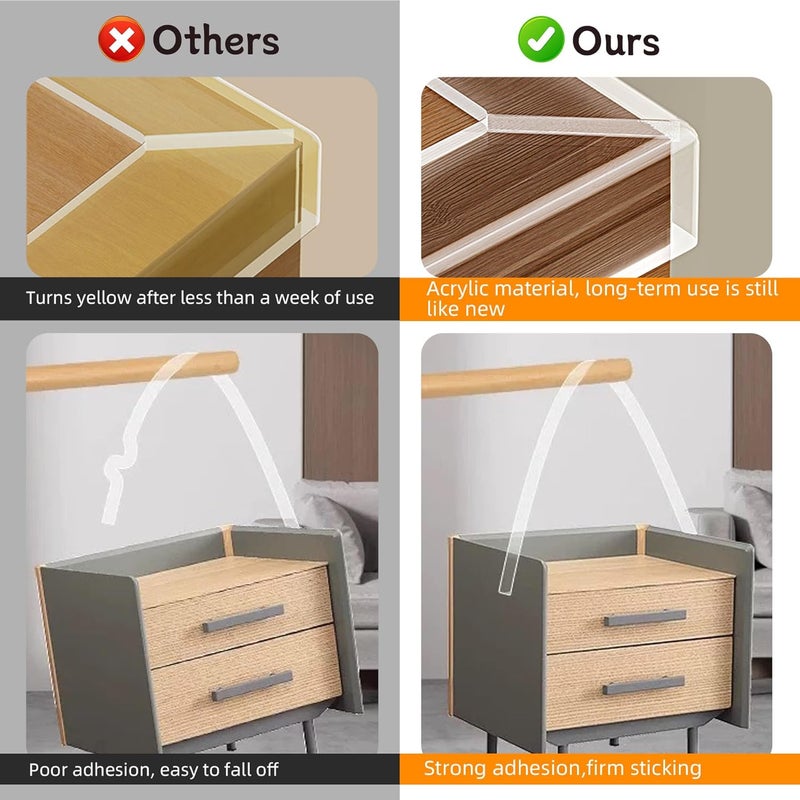 CHENYA 2 Rolls Clear Soft Corner Protectors for Furniture Strip,1.57 in x 13.12 FT,Sharp Edge & Table Bumper,Window Edge,Wall Protector, Soft Corner Guards Safe for Proof,Table Corner Protectors in Family - Image 2